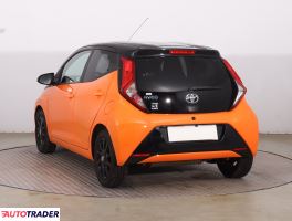 Toyota Aygo 2019 1.0 71 KM