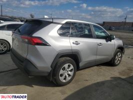 Toyota Pozostałe 2024 2