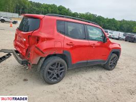 Jeep Renegade 2022 1