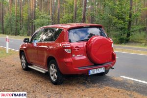 Toyota RAV 4 2011 2.0 158 KM Toyota RAV 4 2011 2.0 158 KM