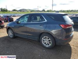 Chevrolet Equinox 2022 1 Chevrolet Equinox 2022 1
