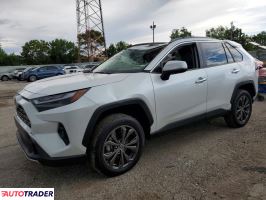 Toyota Pozostałe 2025 2