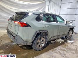 Toyota Pozostałe 2022 2