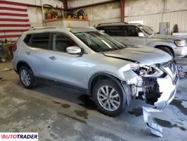 Nissan Rogue 2020 2 Nissan Rogue 2020 2
