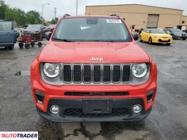 Jeep Renegade 2021 1