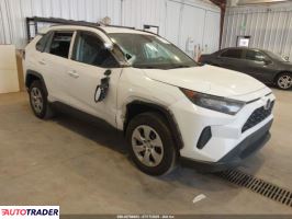 Toyota Pozostałe 2020 2
