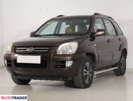 Kia Sportage 2006 2.0 111 KM