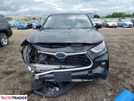 Toyota Highlander 2022 2 Toyota Highlander 2022 2