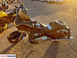 Harley-Davidson Pozostałe 2020