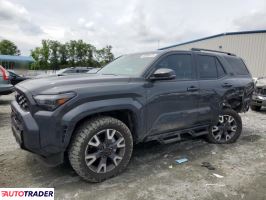 Toyota Pozostałe 2025 2 Toyota Pozostałe 2025 2