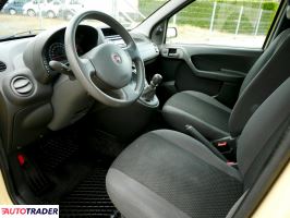 Fiat Panda 2009 1.1 54 KM