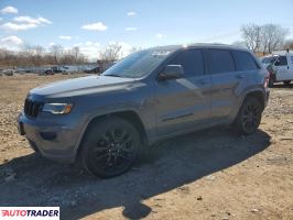 Jeep Grand Cherokee - zobacz ofertę