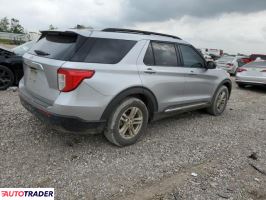 Ford Explorer 2021 2 Ford Explorer 2021 2