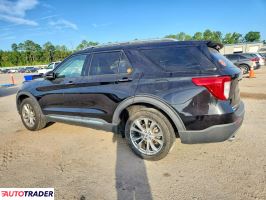 Ford Explorer 2021 2