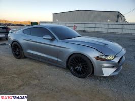 Ford Mustang 2021
