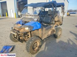 Honda Pozostałe 2023