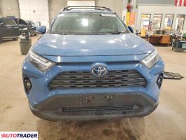 Toyota Pozostałe 2023 2