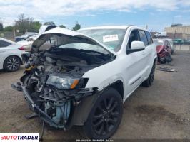 Jeep Grand Cherokee 2019 3 Jeep Grand Cherokee 2019 3