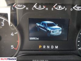 Ford Pozostałe 2024 6