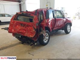 Toyota Pozostałe 2024 4 Toyota Pozostałe 2024 4
