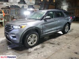 Ford Explorer 2021 2 Ford Explorer 2021 2