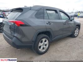 Toyota Pozostałe 2021 2