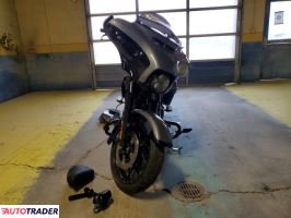Harley-Davidson Pozostałe 2021