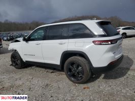 Jeep Grand Cherokee 2025 3