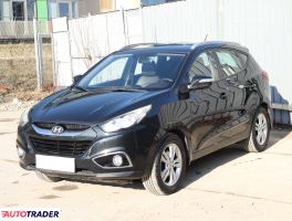 Hyundai ix35 2010 2.0 160 KM