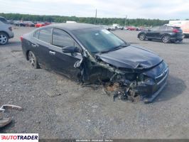 Subaru Impreza 2019 2 Subaru Impreza 2019 2