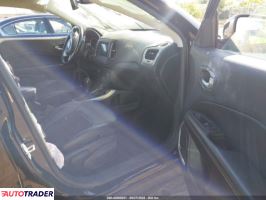 Jeep Compass 2021 2 Jeep Compass 2021 2