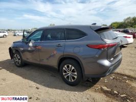 Toyota Highlander 2021 3
