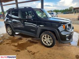 Jeep Renegade 2022 1