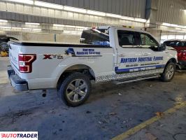 Ford Pozostałe 2020 5