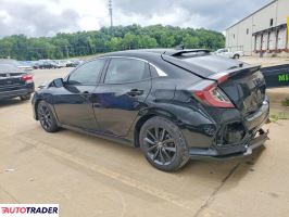 Honda Civic 2020 1