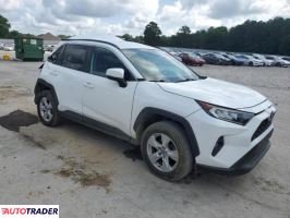 Toyota Pozostałe 2021 2