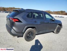 Toyota Pozostałe 2022 2