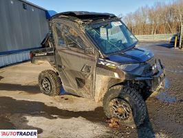 Polaris Ranger RZR 2023