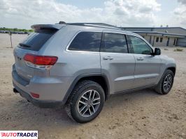 Jeep Grand Cherokee 2020 3