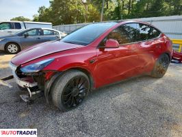 Tesla Model Y 2022