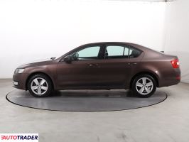 Skoda Octavia 2016 2.0 147 KM