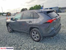 Toyota Pozostałe 2024 2