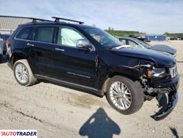 Jeep Grand Cherokee 2018 5