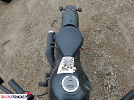 Honda CM 2025 Honda CM 2025