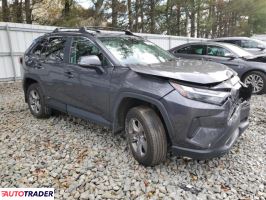 Toyota Pozostałe 2025 2