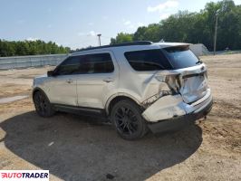 Ford Explorer 2019 3