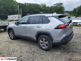 Toyota Pozostałe 2024 2 Toyota Pozostałe 2024 2