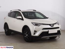 Toyota RAV 4 - zobacz ofertę
