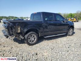 Ford Pozostałe 2019 2 Ford Pozostałe 2019 2