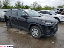 Toyota Pozostałe 2021 2